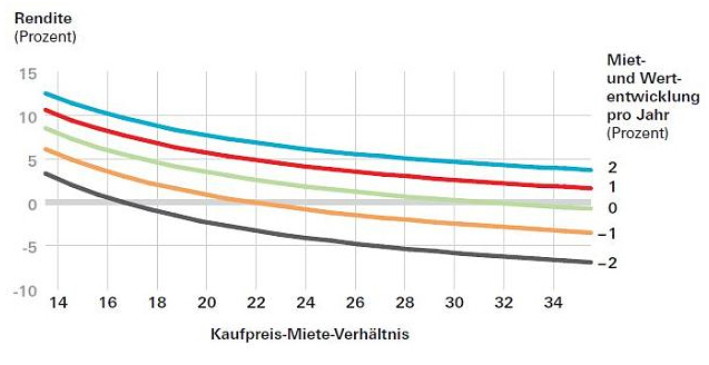 Der USA Bären-Thread 1002364