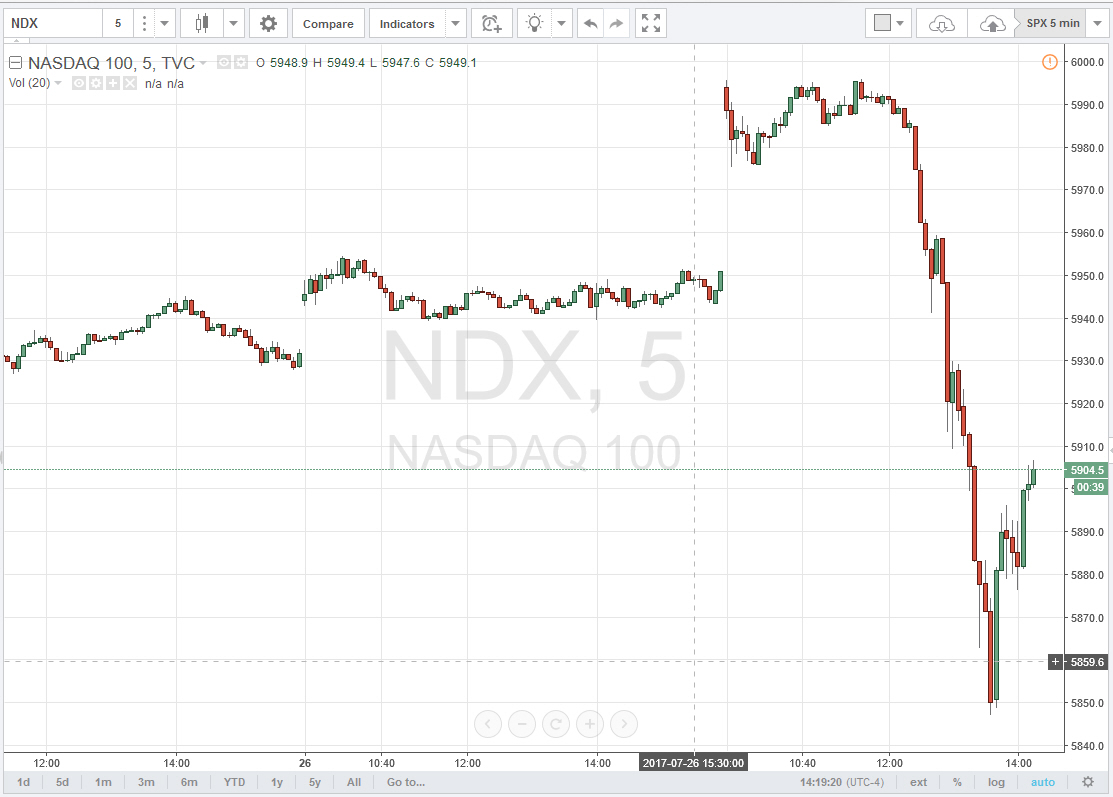 Der USA Bären-Thread 1003936