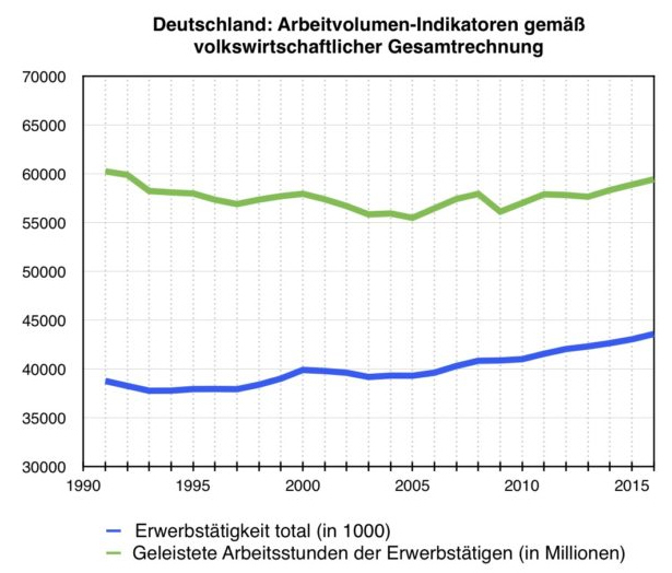 Der USA Bären-Thread 1004434