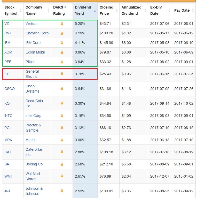 Der USA Bären-Thread 1003438
