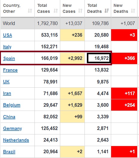 Der USA Bären-Thread 1172094