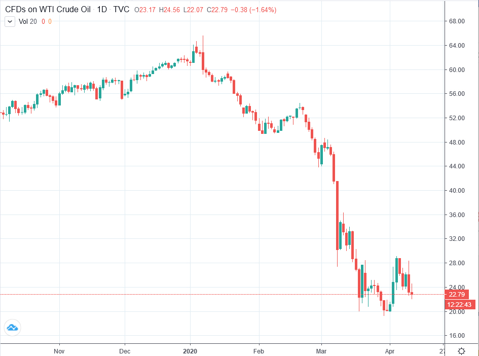 Der USA Bären-Thread 1172183