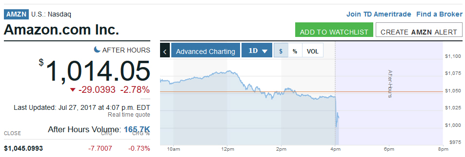 Der USA Bären-Thread 1003962