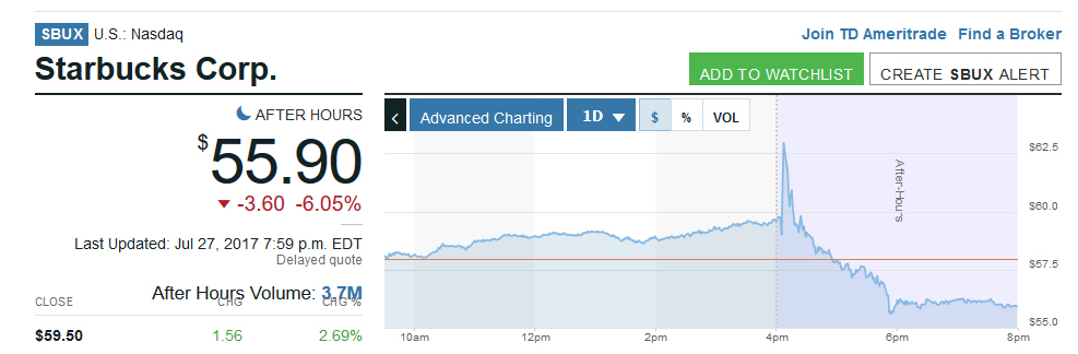 Der USA Bären-Thread 1004005