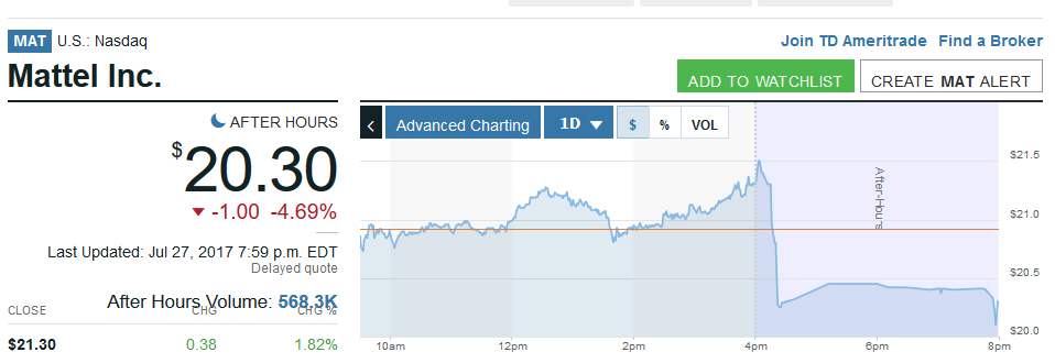 Der USA Bären-Thread 1004006