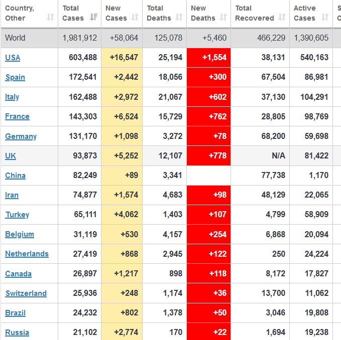 Der USA Bären-Thread 1172458
