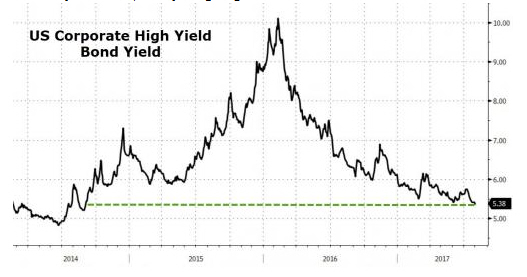 Der USA Bären-Thread 1005226