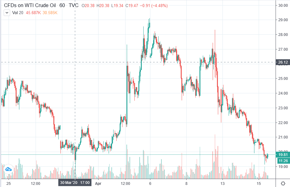 Der USA Bären-Thread 1172583