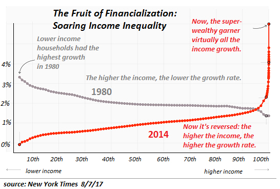 Der USA Bären-Thread 1009990