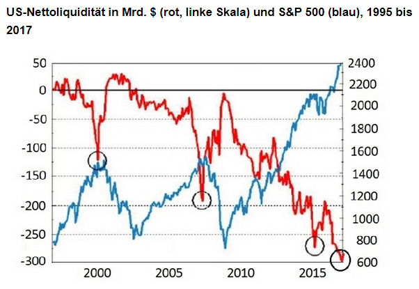 Der USA Bären-Thread 1012624