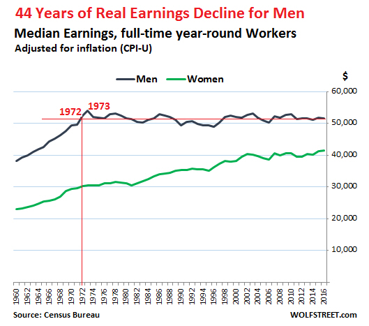 Der USA Bären-Thread 1012013