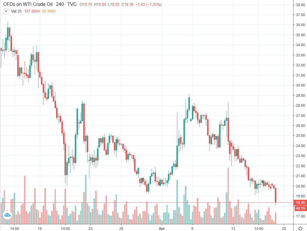 Der USA Bären-Thread 1172980