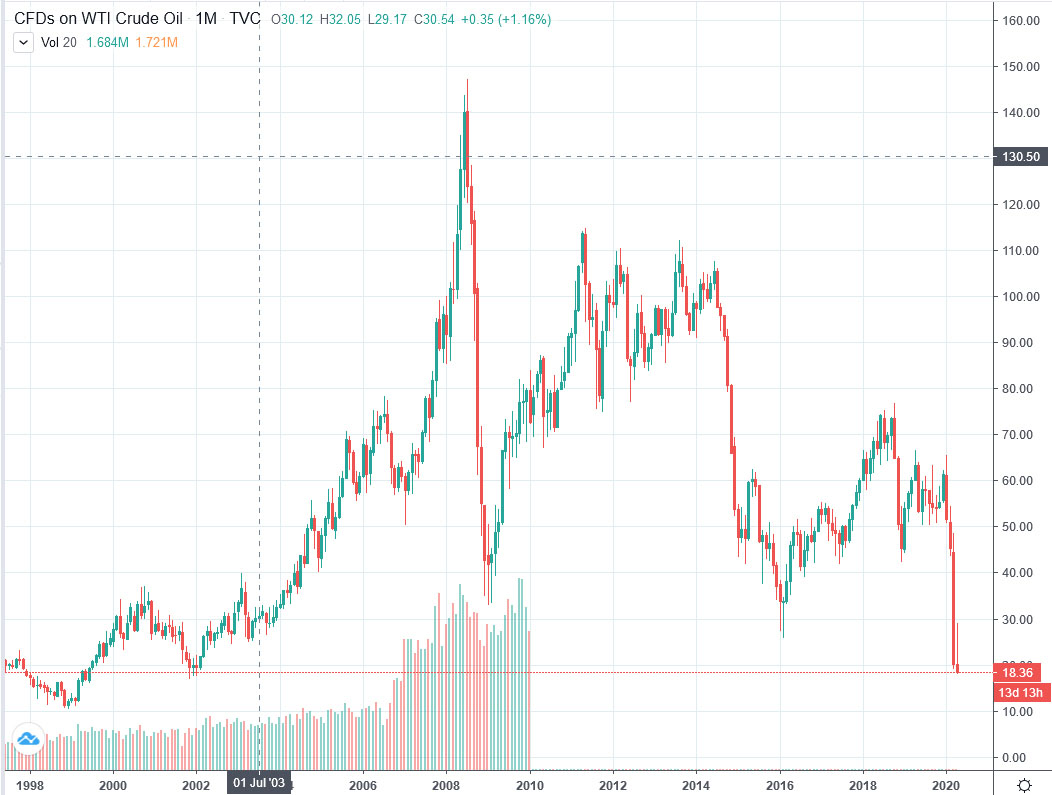 Der USA Bären-Thread 1172979