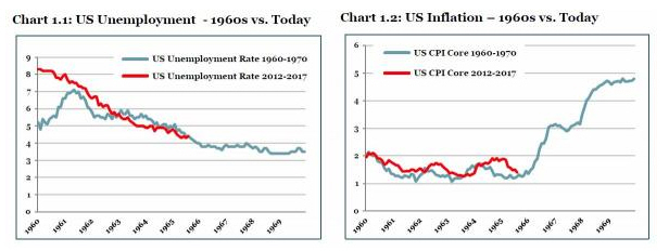 Der USA Bären-Thread 1012510