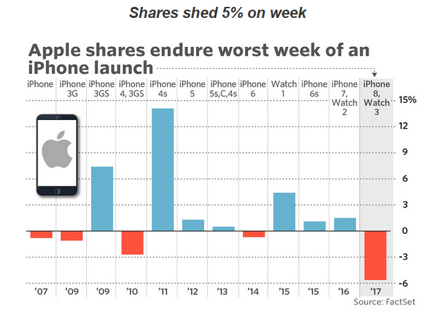 Der USA Bären-Thread 1014383