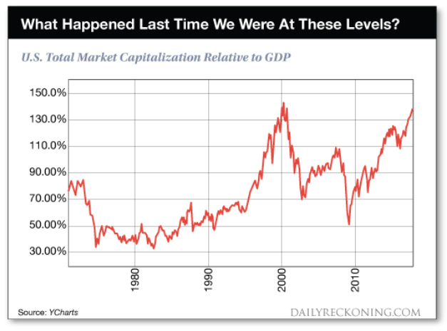 Der USA Bären-Thread 1021153