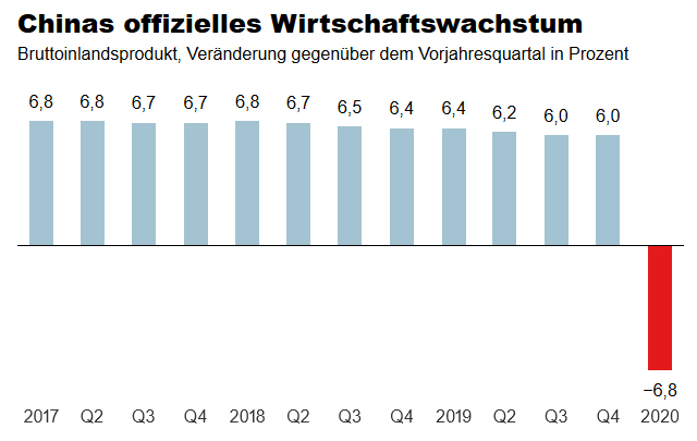 Der USA Bären-Thread 1173090