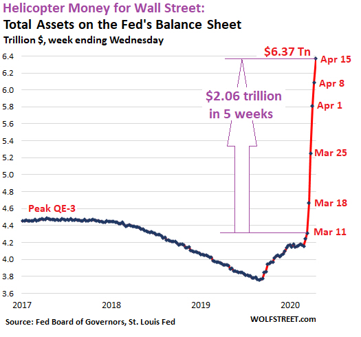 Der USA Bären-Thread 1173164