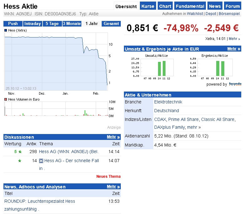 Der USA Bären-Thread 578310