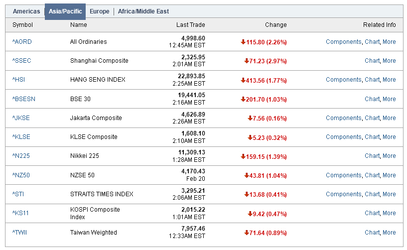 Der USA Bären-Thread 580767