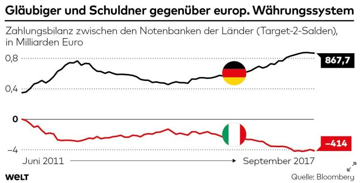 Der USA Bären-Thread 1015385