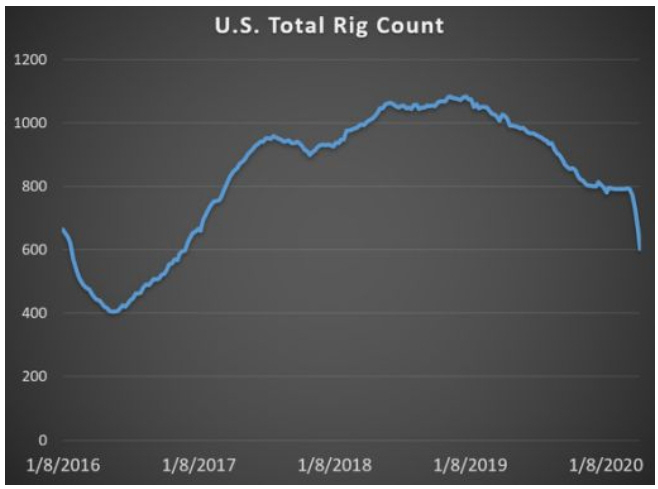 Der USA Bären-Thread 1173295