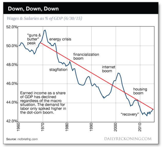 Der USA Bären-Thread 1015541