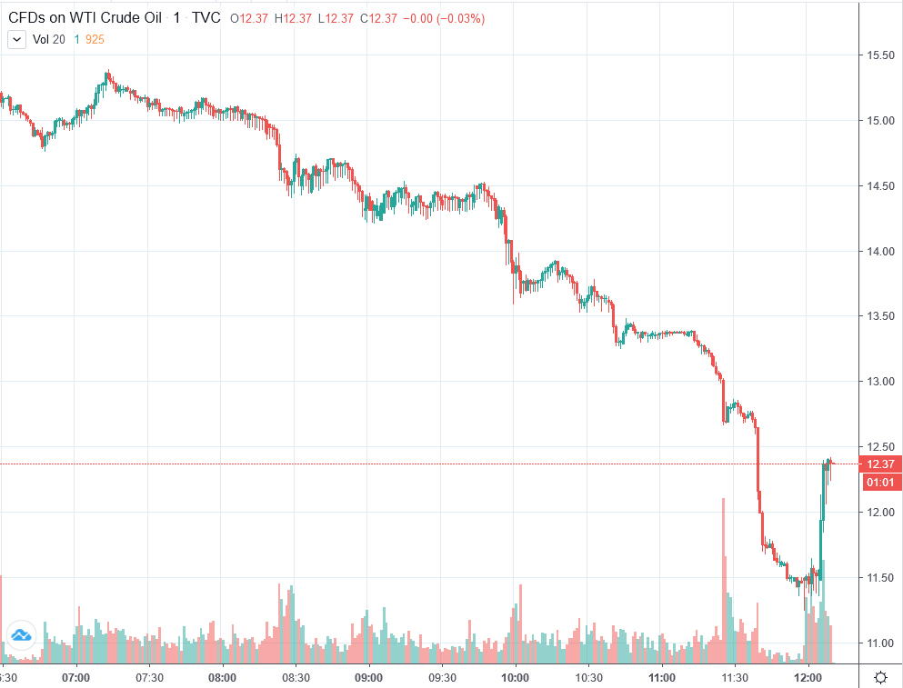 Der USA Bären-Thread 1173451