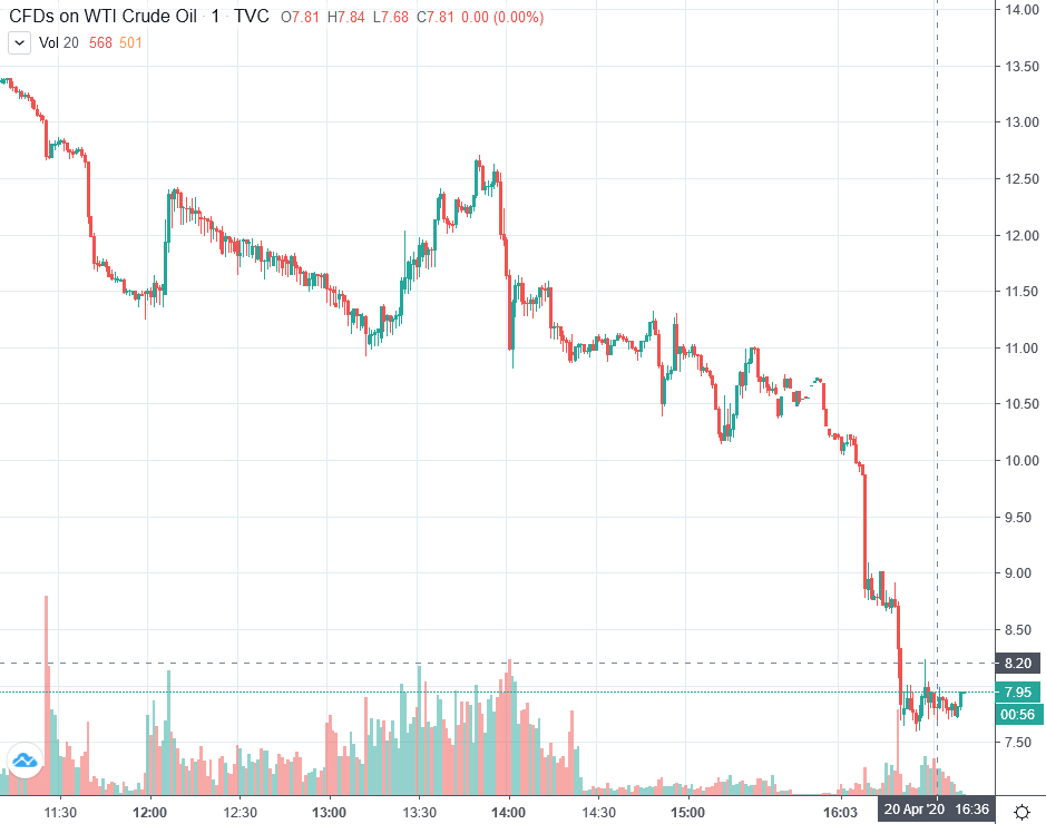 Der USA Bären-Thread 1173501