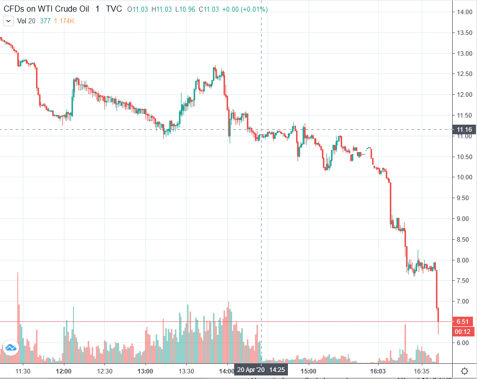 Der USA Bären-Thread 1173502