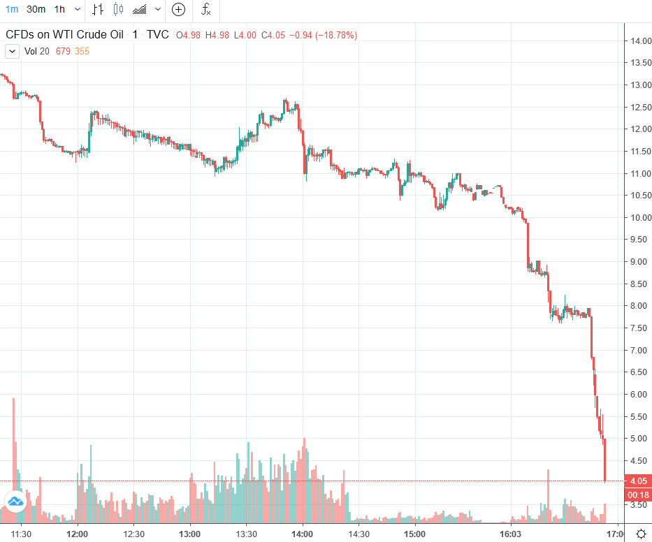 Der USA Bären-Thread 1173506
