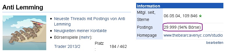 Der USA Bären-Thread 581465