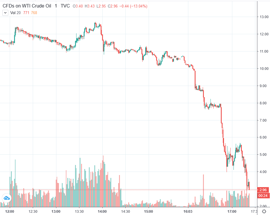 Der USA Bären-Thread 1173517