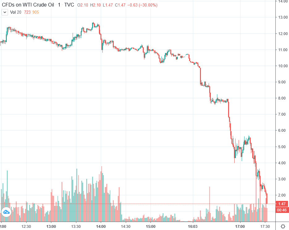 Der USA Bären-Thread 1173520