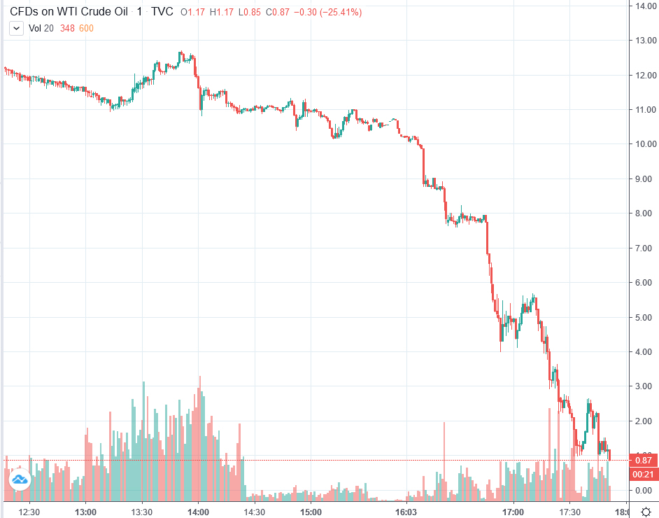 Der USA Bären-Thread 1173532