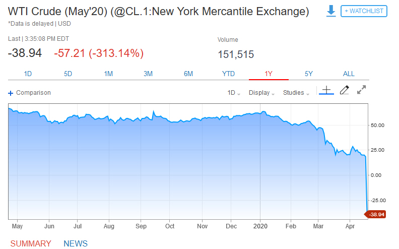 Der USA Bären-Thread 1173567
