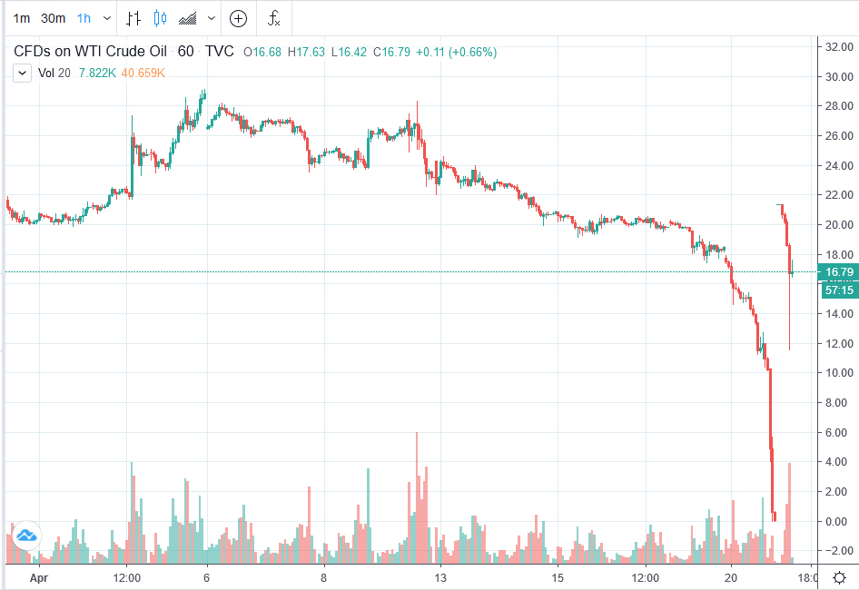 Der USA Bären-Thread 1173674