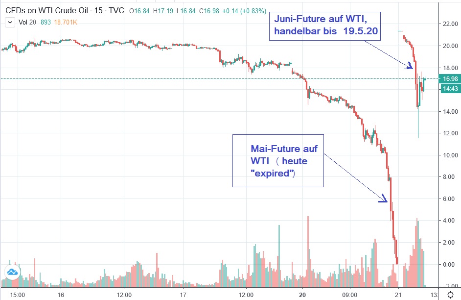 Der USA Bären-Thread 1173682