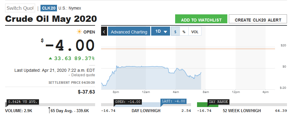 Der USA Bären-Thread 1173692