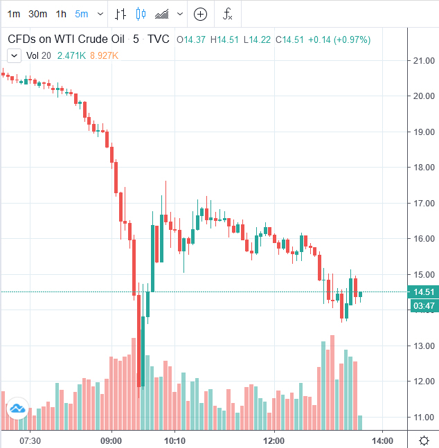 Der USA Bären-Thread 1173708