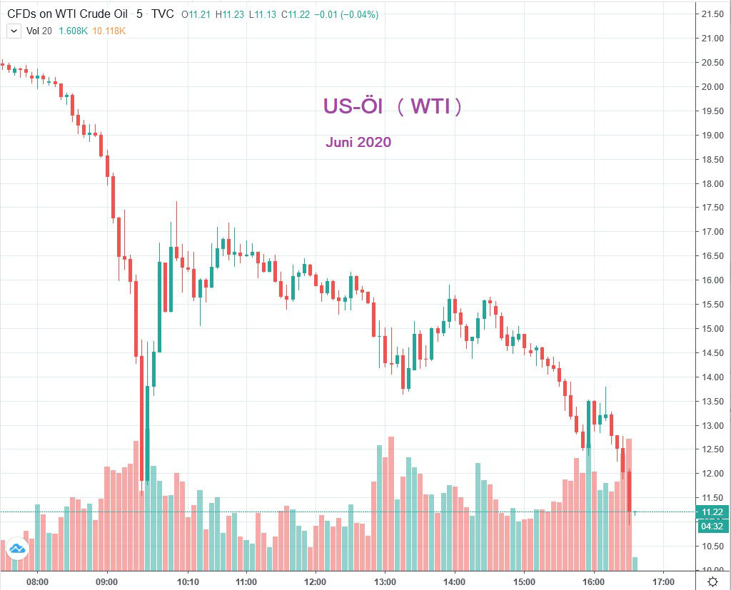 Der USA Bären-Thread 1173750