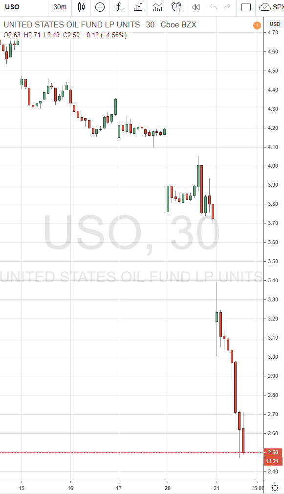 Der USA Bären-Thread 1173760