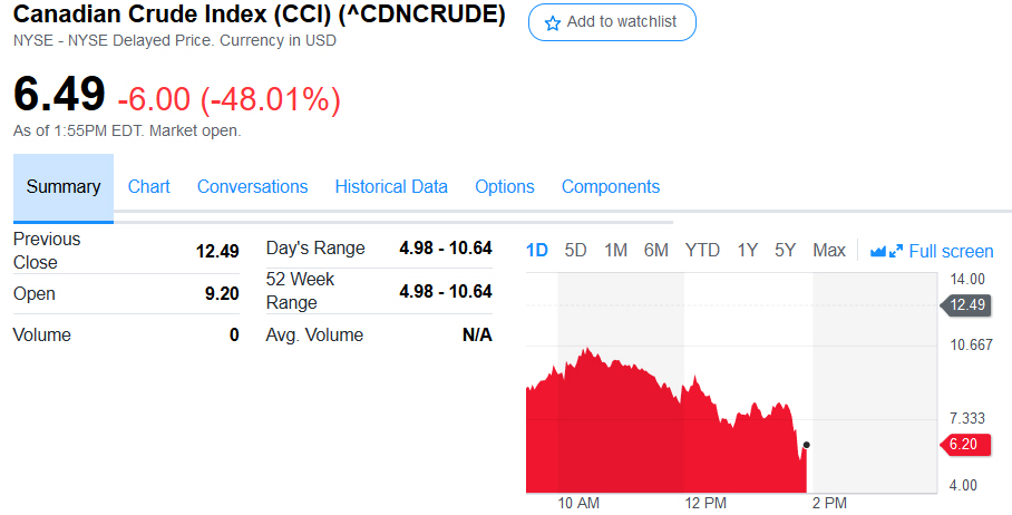 Der USA Bären-Thread 1173774