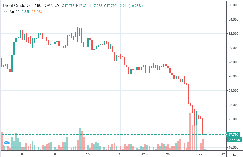 JETZT aber (Royal Dutch) S(c)H(n)ELL. 1173852