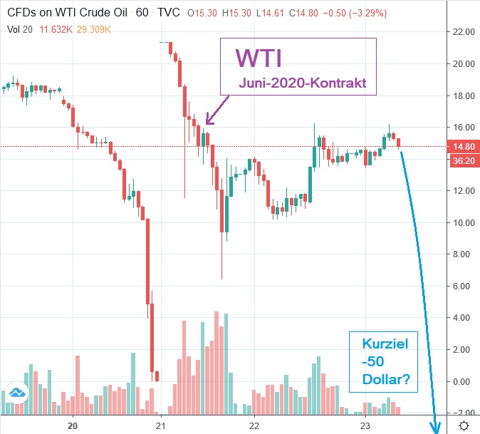 Der USA Bären-Thread 1174108