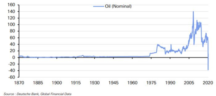 Der USA Bären-Thread 1174114