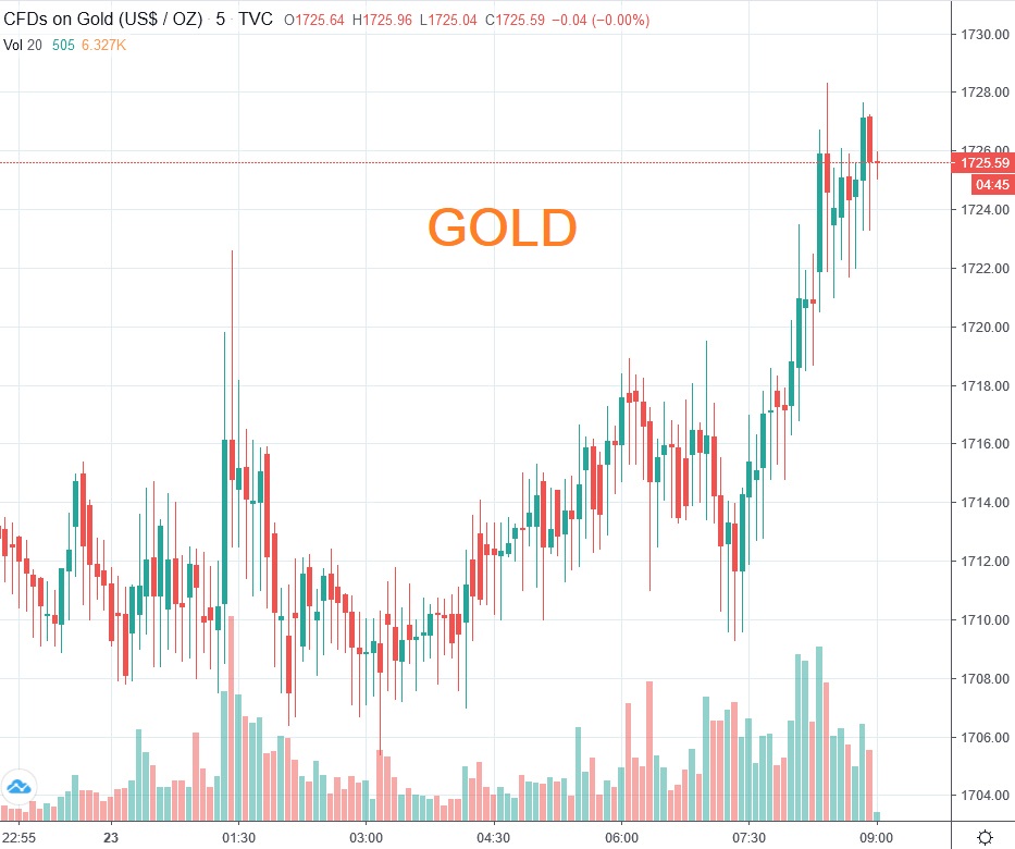 Der USA Bären-Thread 1174127