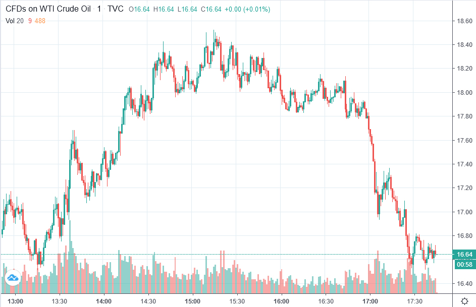 Der USA Bären-Thread 1174219