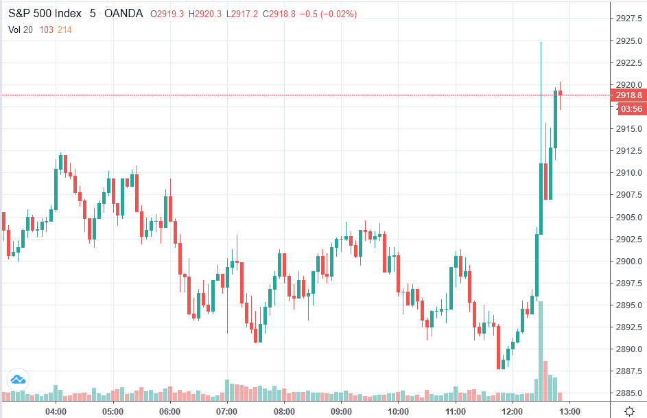 Der USA Bären-Thread 1175282
