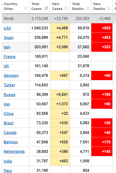 Der USA Bären-Thread 1175350